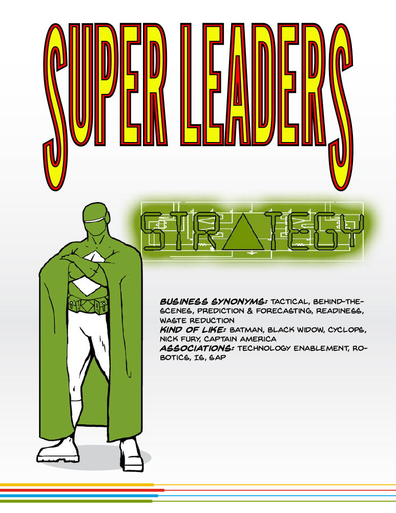 Super-Leaders character: Strategy