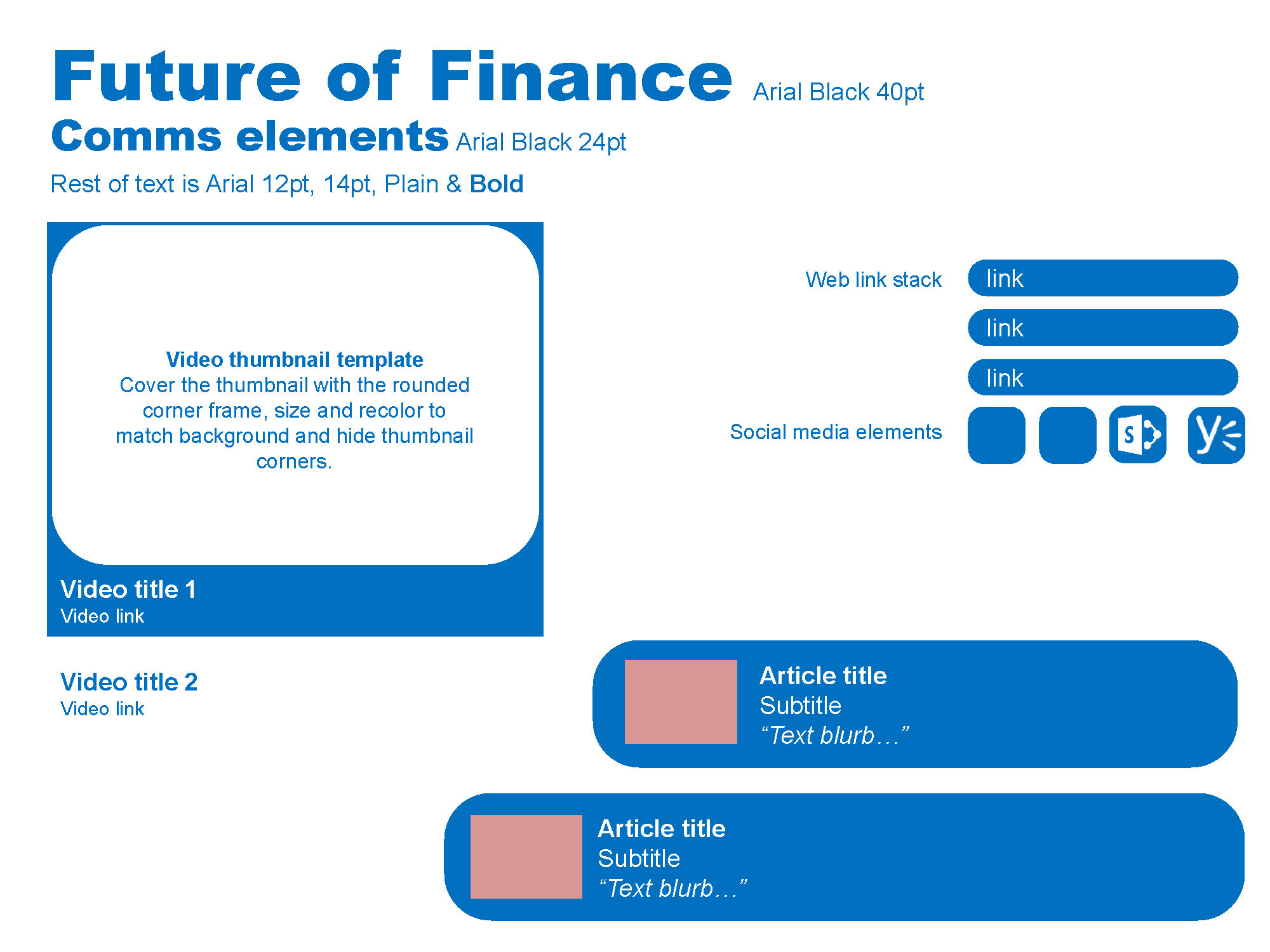 Future of Finance Powerpoint template